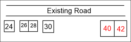 Large Number Sequence Gap Diagram