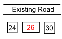 Diagram b - showing the lowest number of 2 houses merged should be used for numbering